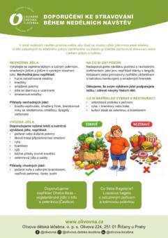 Nedělní návštěvy - laskavá doporučení od nás
